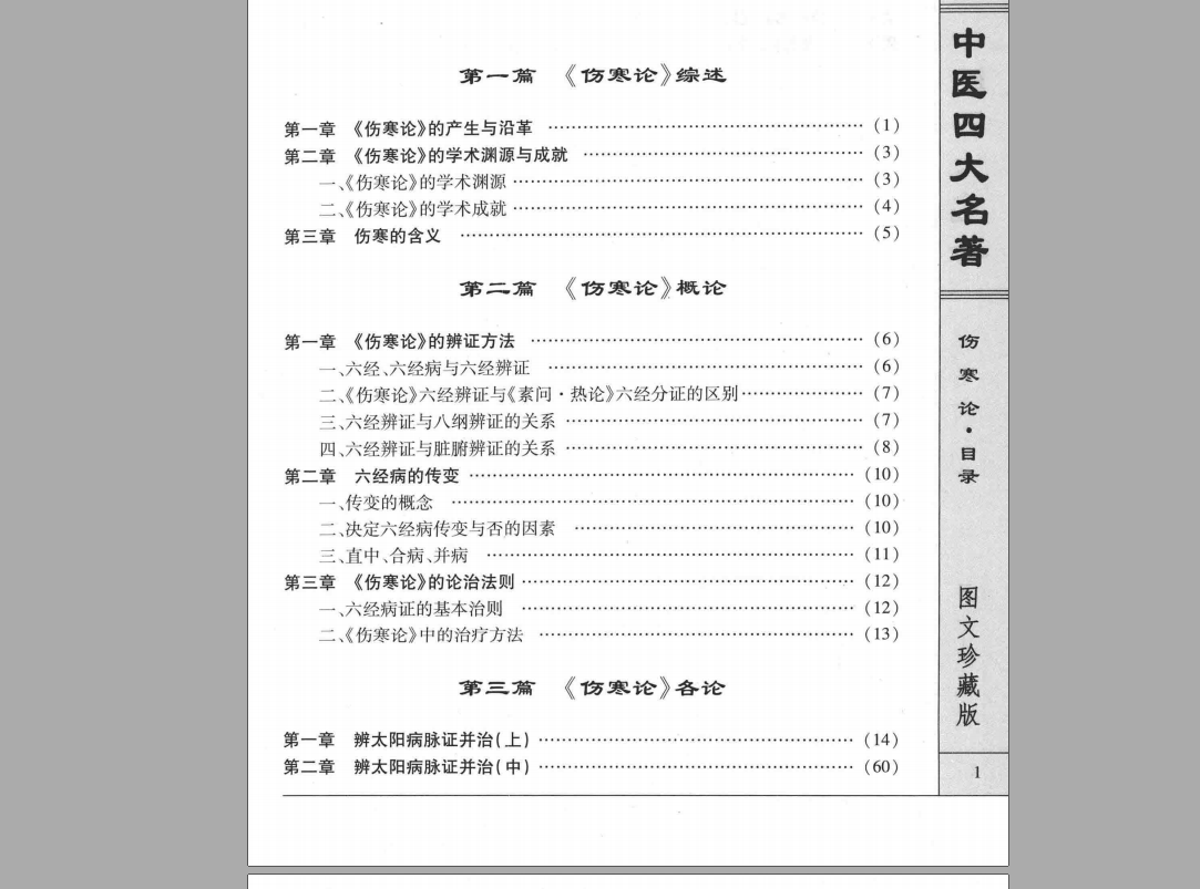 伤寒论pdf高清电子书中医书籍,中医书籍,第2张
