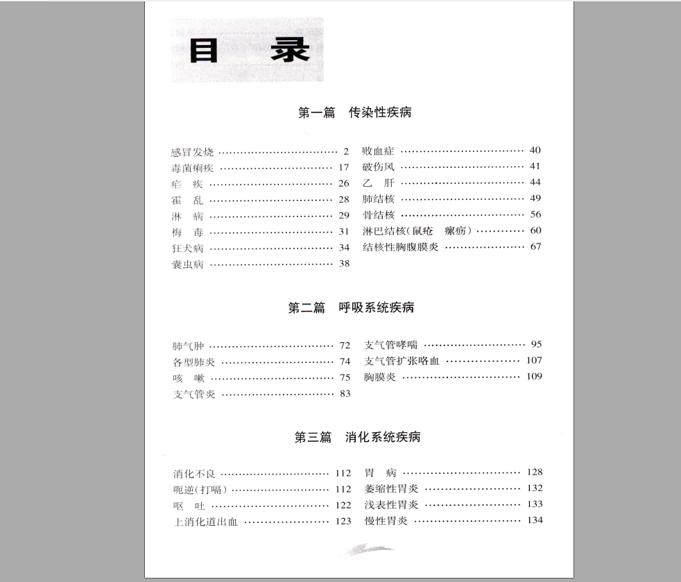 中国民间秘验偏方大成pdf高清电子书中医书籍,中医书籍,第3张