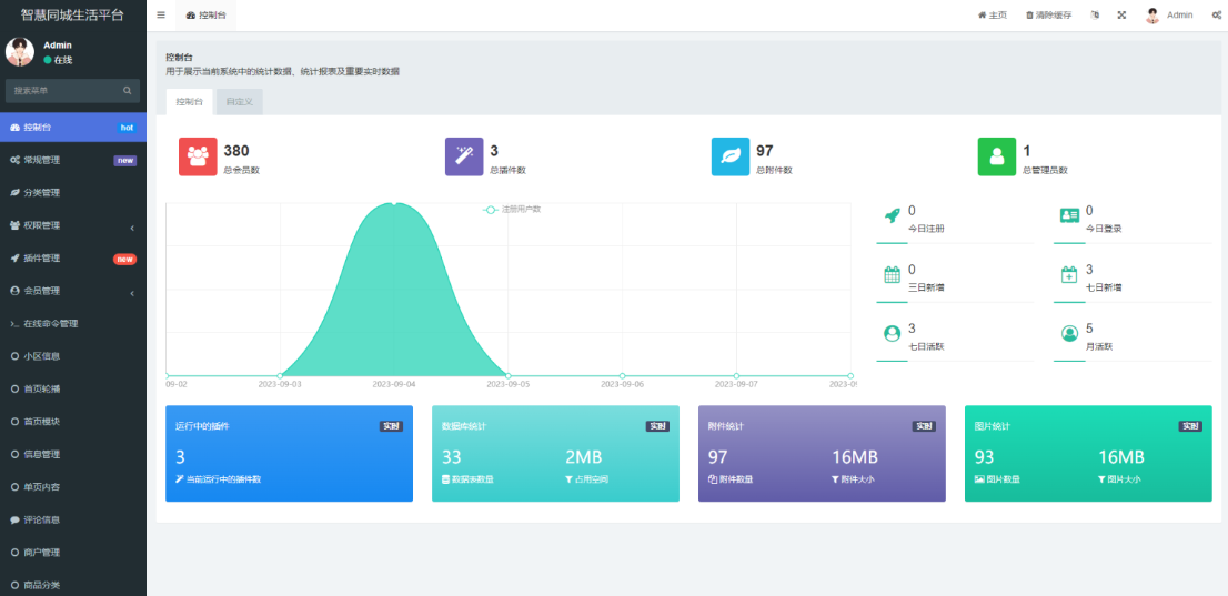 全开源同城论坛小程序 发布社区系统源码 二手物品交易 二手闲置 房屋出租,社区论坛,论坛,第4张